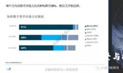 探索加密货币合约方案的